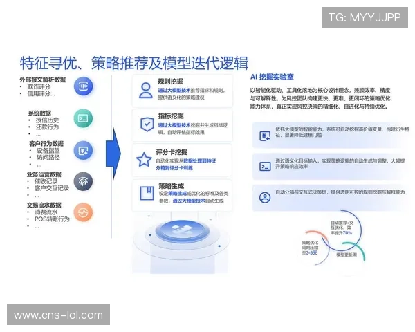 可解释AI（XAI）重要性凸显，增强算法决策透明度